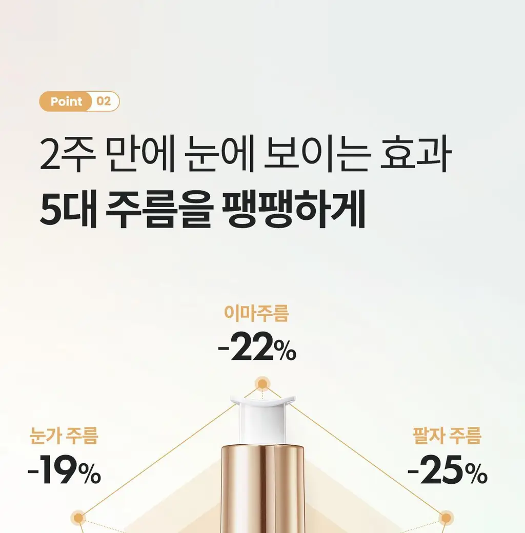 [한정수량/오리지널 c-PDRN] 리쥬란 힐러 턴오버 앰플 듀얼 이펙트 30ml 기획(+7ml) 상세페이지 21